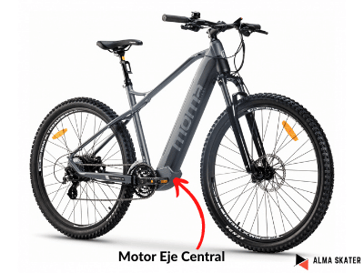 que bicicleta electrica comprar motor eje central