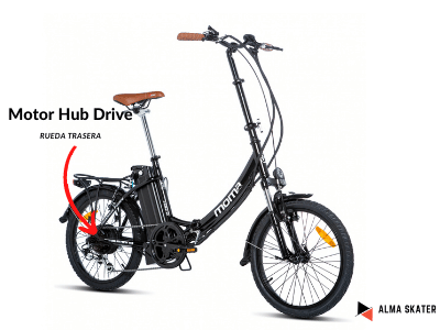 que bicicleta eléctrica comprar motor hub drive