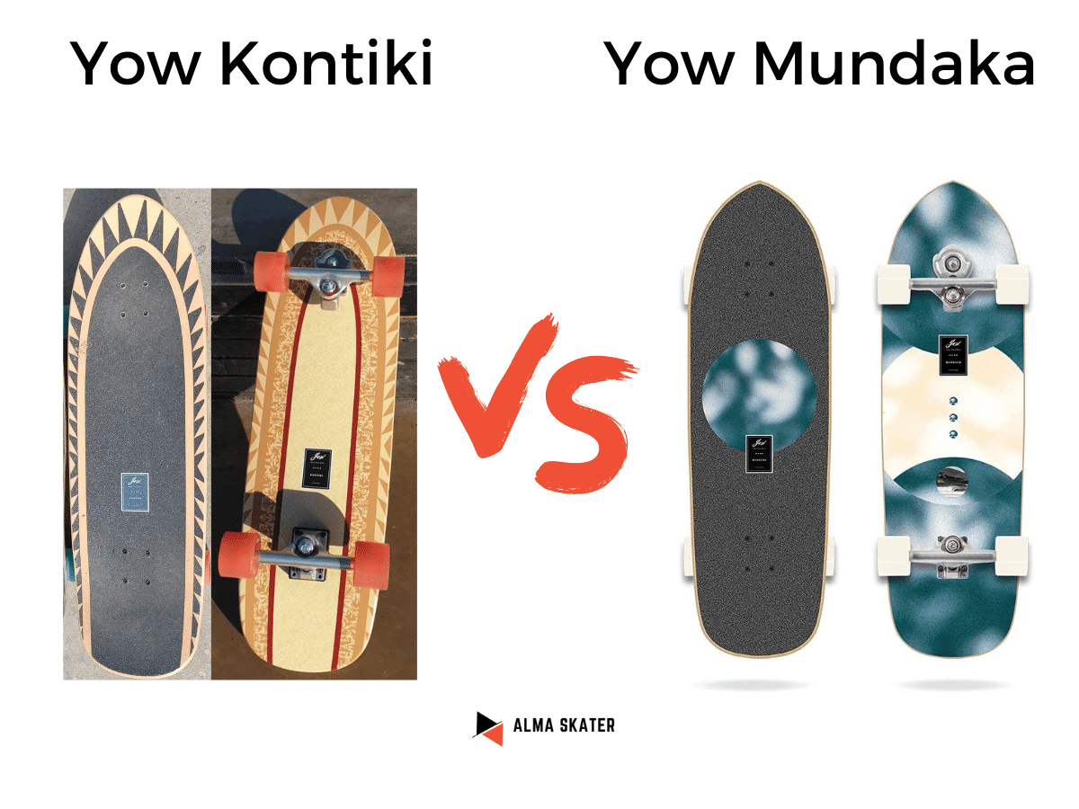 Yow Kontiki Yow Kontiki