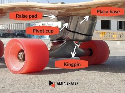 ejes surfskate-4 ejes surfskate