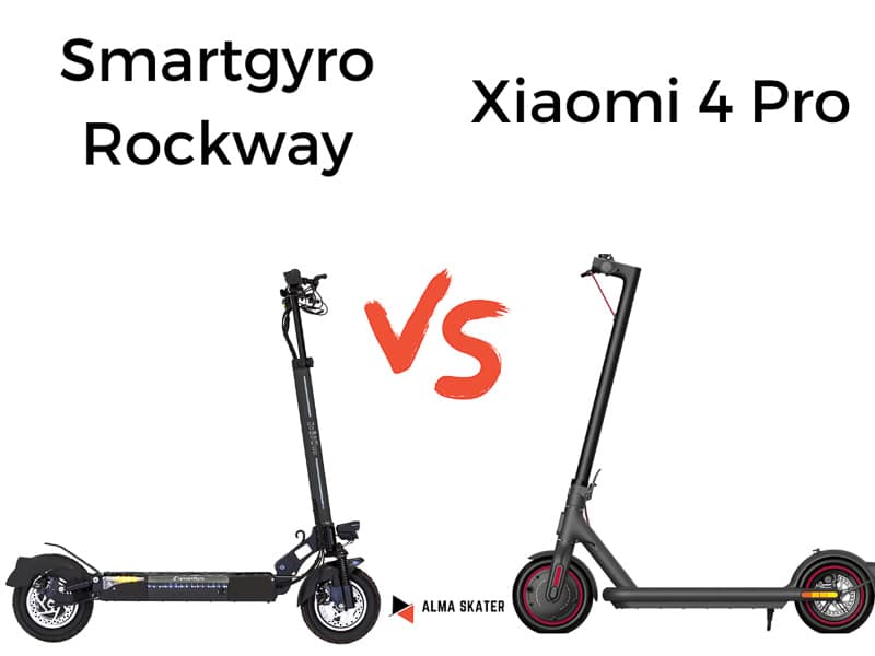 smartgyro rockway